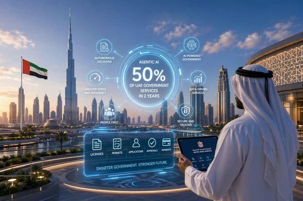 AI پر مبنی حکومت کا مستقبل